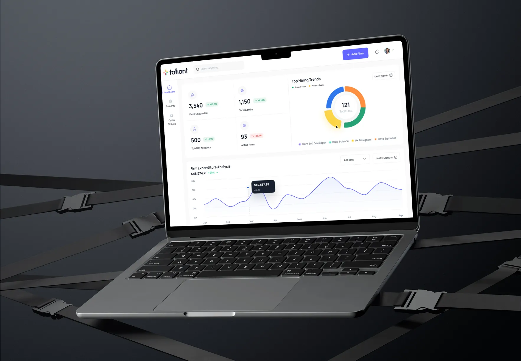 talliant dashboard, a product by space inventive