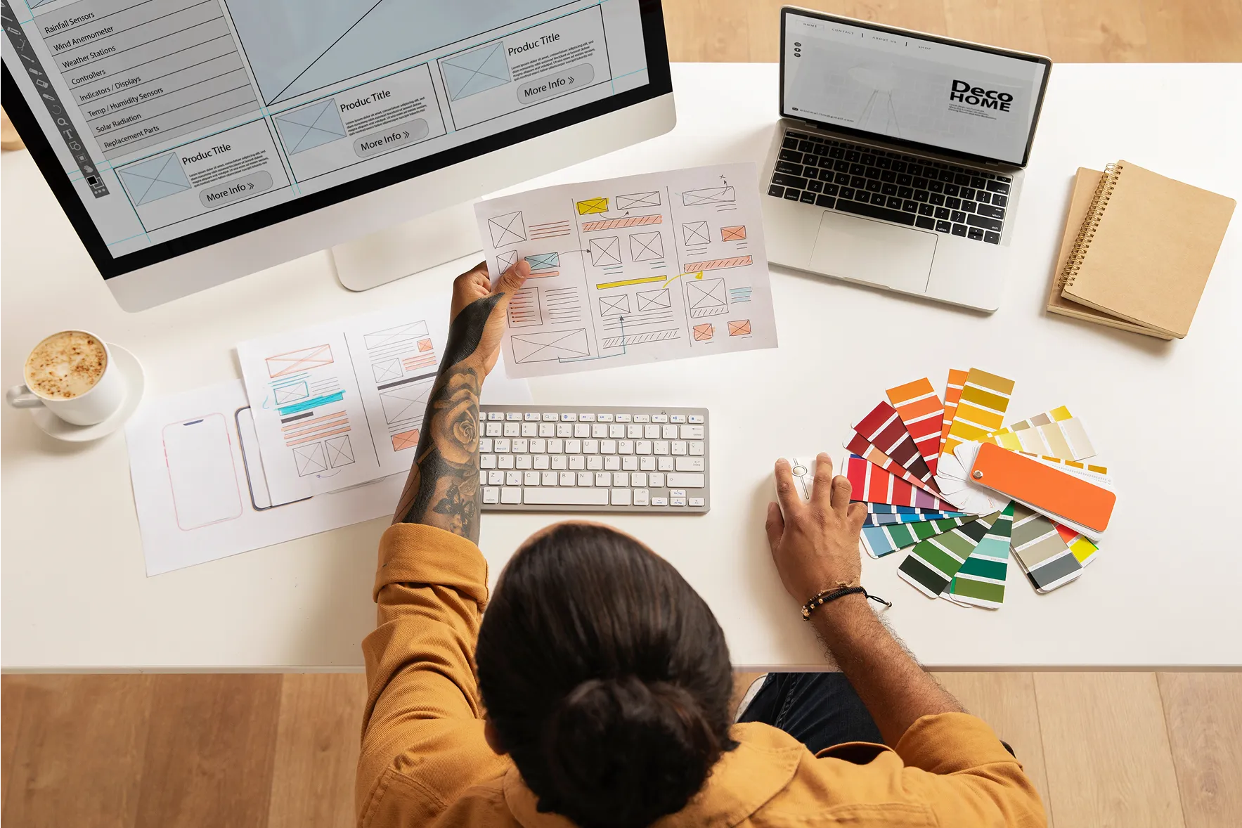 ux transformation for a business